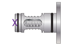 cage pressure relief